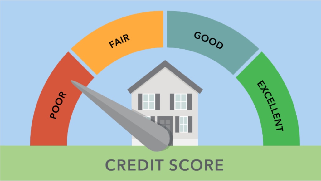 bad credit no check payday loans